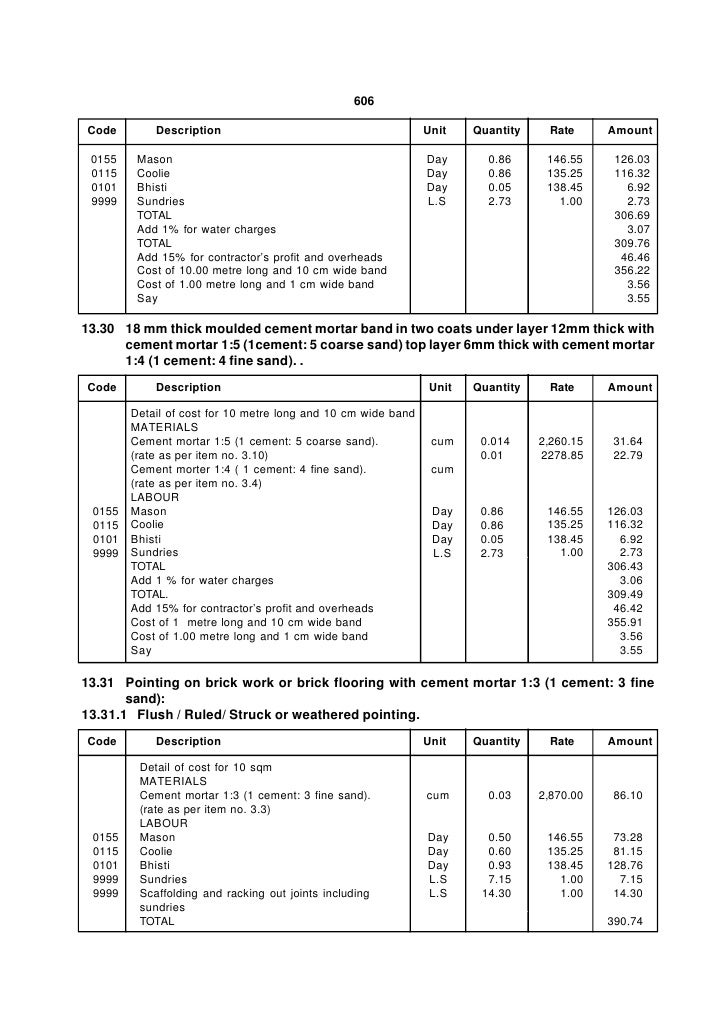 Dsr 2007 Pdf